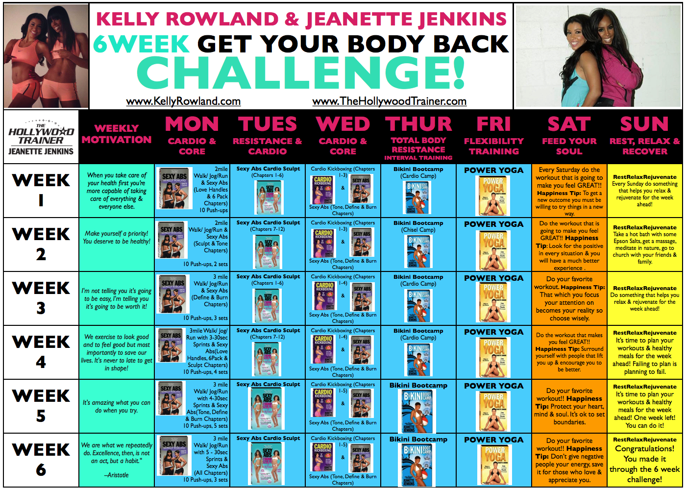 Jeanette Jenkins &amp; Kelly Rowland 2015 GET YOUR BODY BACK ...